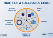 Traits and Characteristics of a Successful CHRO