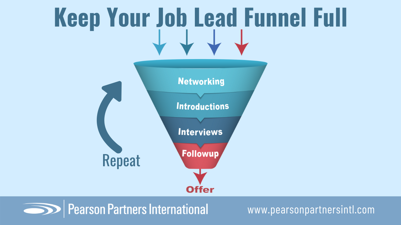 Tips to Keep your Job Lead Funnel Full Pearson Partners International
