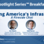 Can North Texas Infrastructure Keep Pace with the Region’s Growth?